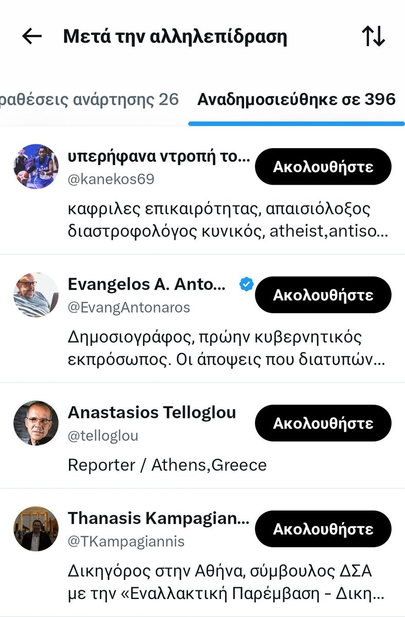 Harhalas's tweet photo. Εδώ δείτε ποιοι κάνουν αναδημοσίευση στις μπούρδες του Κεσσέ για τις #υποκλοπές 
Για να μην έχετε κενά. https://t.co/vC9eooHBRR