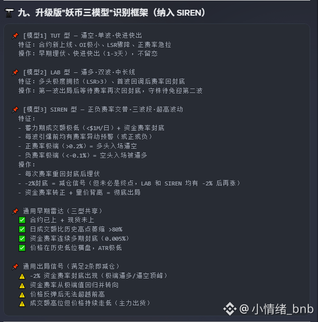 Naive_BNB's tweet photo. TUT x LAB x Siren 3个妖币的同性是什么？

币安AI Pro 有个非常实用的功能：历史数据回溯。

以现在、曾经的妖币，抓取数据后再蒸馏，会得出一些有效信息。

可能庄家不是一个，操盘手法也不一样，但是某个币一旦起爆，都会漏出一些迹象。

一下是我回溯了 $LAB （广场人气极高）、SIREN 走了2波行情、$TUT 今天的妖王 三个币的合约、技术指标蒸馏后的信息：

图1

📌 [模型1] TUT 型 — 逼空·单波·快进快出

特征：合约新上线、OI极小、LSR骤降、正费率急拉

操作：早期埋伏、快进快出（1-3天），不留恋

📌 [模型2] LAB 型 — 逼多·双波·中长线

特征：多头极度拥挤（LSR>3）、首波回调后费率回封底

操作：第一波出局后等待费率再次回封底，守株待兔迎第二波

📌 [模型3] SIREN 型 — 正负费率交替·三波段·超高波动

特征：

- 蓄力期成交额极低（<$1M/日）+ 资金费率封底

- 每波引爆前均有费率异动预警（或正或负）

- 正费率极端（>0.2%）= 多头入场逼空

- 负费率极端（<-0.1%）= 空头入场被逼多

操作：

- 每次费率重回封底后埋伏

- -2%封底 = 减仓信号（但未必是终点，LAB 和 SIREN 均有 -2% 后再涨）

- 资金费率转正 + 量价背离 = 彻底出局

📌 通用早期雷达（三型共享）

✅ 合约已上 + 现货未上

✅ 日成交额比历史高点萎缩 >80%

✅ 资金费率连续多期封底（0.005%）

✅ 价格在历史低位横盘，ATR极低

📌 通用出局信号（满足2条即减仓）

⚠️ -2% 资金费率封底出现（极端逼多/逼空顶峰）

⚠️ 资金费率从极端值回归并转向

⚠️ 价格反弹后无法超越前高

⚠️ 成交额高位但价格持续走低（主力出货）

再通过这3个指标，寻找当下市场，符合条件的：

图2

优先级最高的是 ： $PHAROS