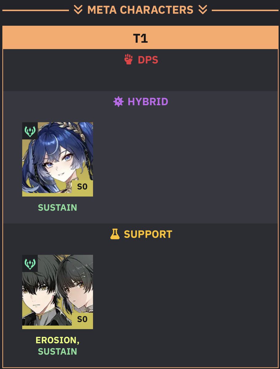 tmbr888's tweet photo. @Luke173461 @RealWoosh_214 Yup, the electro units come out in 3.7 and 3.8 so he has no team atm that’s why he’s T4 for now https://t.co/uUsIvL7MUx