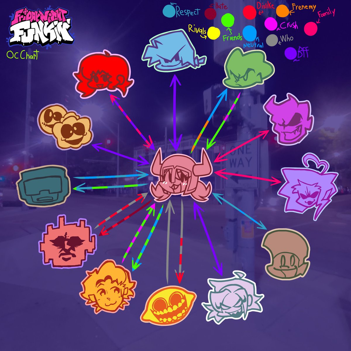 KarolaneLewizz's tweet photo. @JamisonSlo55358 Just made my own (I added family because I didn't see one) https://t.co/xXmemOp9Ig