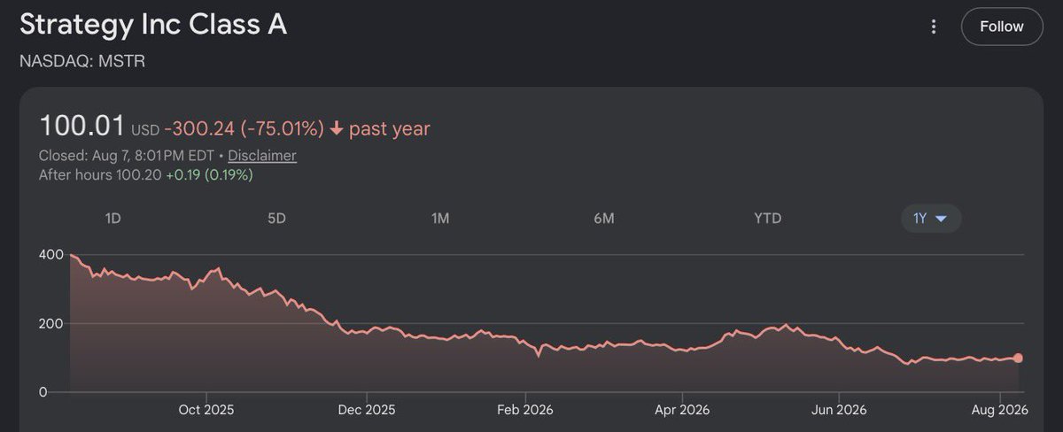 PriceIsPrimary tweet picture