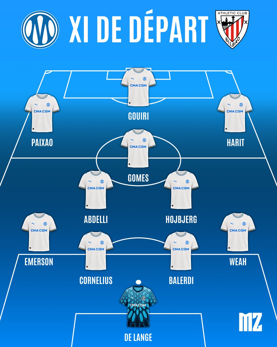 MassiliaZone's tweet photo. 🚨 LE XI DE L'OM FACE À L'ATHLETIC BILBAO EN AMICAL ! https://t.co/FYL6mOLb1h
