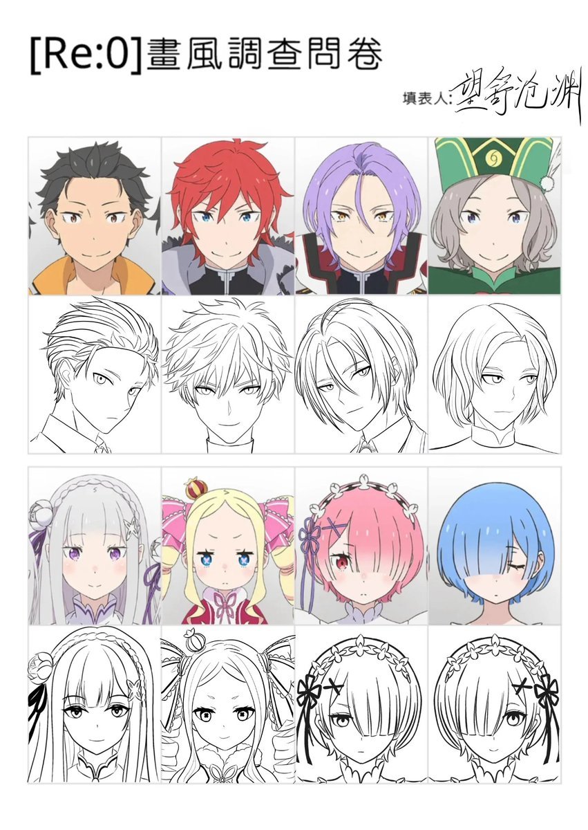 Velix0517's tweet photo. 填了这个Re:Zero的画风调查问卷。感觉自己男角色的画风很像时光代理人，果然一部动漫看久了审美还是受影响。#Rezero https://t.co/SoRPtAmdBR