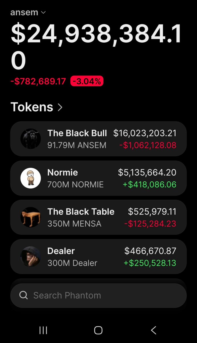 CTONORMIESOL's tweet photo. Ansem meme index $NORMIE 

Its all about @blknoiz06 = 1billion 

$ANSEM + $NORMIE + $Dealer https://t.co/vqtpMU5slr