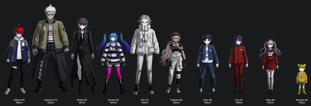 HirukoHints's tweet photo. // SDU height comparison. https://t.co/HXK49k7ePZ
