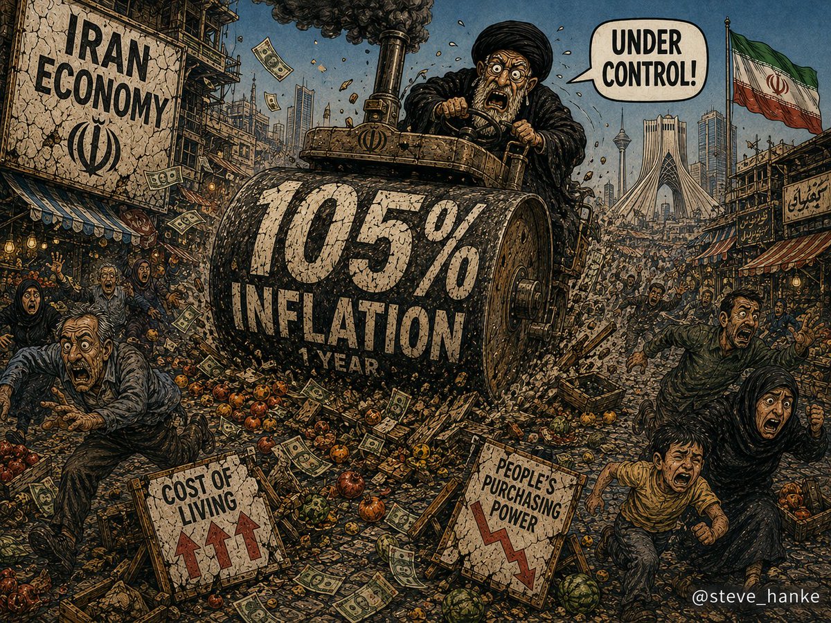 steve_hanke's tweet photo. #IranWatch🇮🇷: Today, I measure Iran’s inflation at a PUNISHING 105%/yr.

That's the WORLD’S 3RD HIGHEST rate, behind Venezuela and North Korea. 

I REMAIN THE ONLY ACCURATE SOURCE FOR INFLATION MEASUREMENTS IN IRAN. https://t.co/7JCyixsY5s