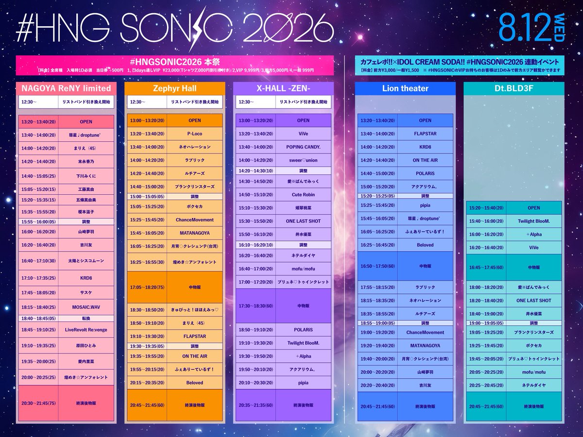 hngjapan's tweet photo. ⚡️⚡️-DAY1-タイムテーブル公開⚡️⚡️
🍤8/12(水) NAGOYA ReNY limited 他🍤
🚀#HNGSONIC2026 -名古屋本祭-🚀

💵3DAYS通しVIP ¥23,000
💵VIP ¥9,999 / 前方¥5,000 / 一般 ¥999(各+1D)

🎟https://t.co/Zq3FRzjrU7 https://t.co/89JFofbhZD