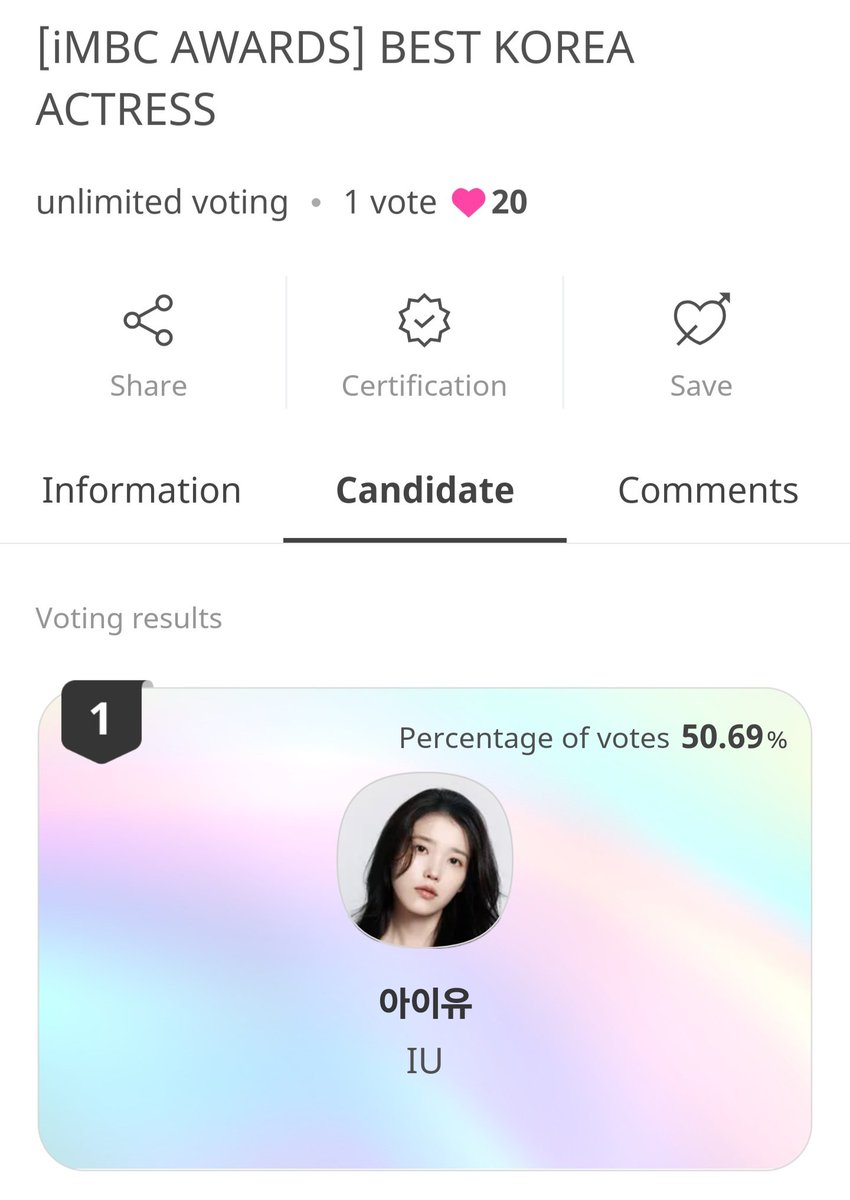 _bwseokie's tweet photo. Congratulations Perfect Crown couple 🥳 Royal parents won! https://t.co/xZujCMn0Xg