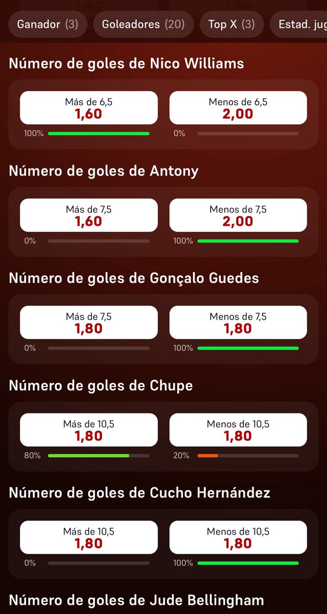 AndrinosFutbol's tweet photo. ✅👨🏻‍💻 HILO APUESTAS CON VALOR DE LA PRIMERA DIVISIÓN ESPAÑOLA (LA LIGA). 

🟢 Riesgo bajo- Apuestas de gran valor
🟡 Riesgo medio - Apuestas de valor
🔴 Riesgo alto - Por cuota, me gusta

📊 Empezaremos con las apuestas de equipos para terminar hablando de jugadores. 

Se agradece ♥️ + RT. Abro hilo 🧵 analizando todo 👇