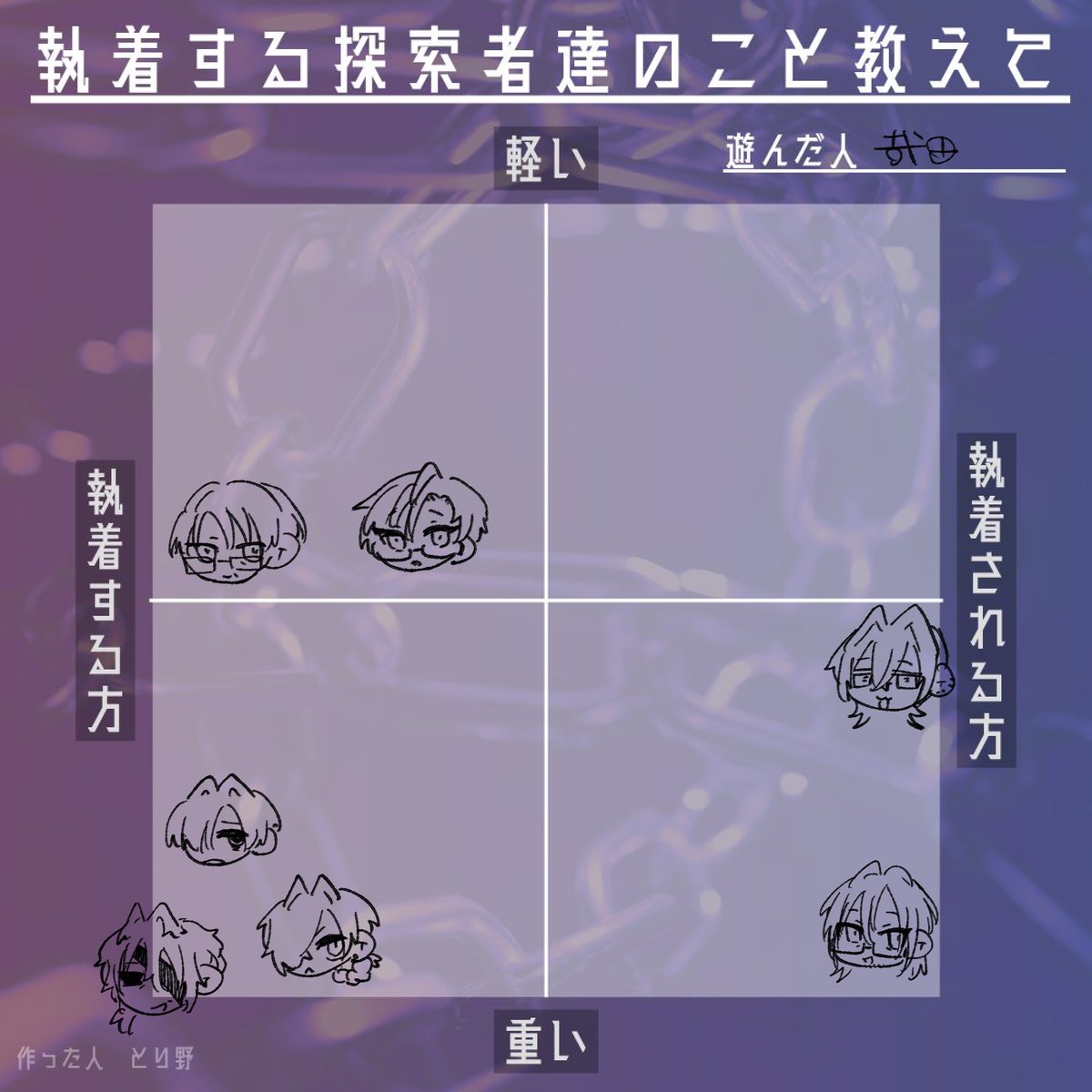 Cidadrink's tweet photo. パッと思いついたやつだけ https://t.co/Jy9NRtfYC5