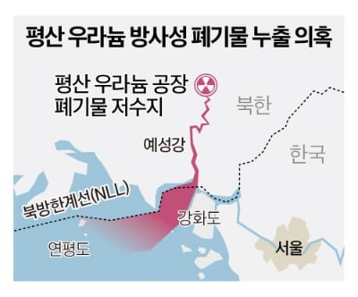 TertfT16813's tweet photo. @ku2000 Ganghwa 방사능의 힘
Itaewon 압사의 힘
Sewol Ferry 침몰의 힘
Sampoong 붕괴의 힘
Korean 분단의 힘

Korean is munkey

@ku2000 https://t.co/V8Zly2HNCU