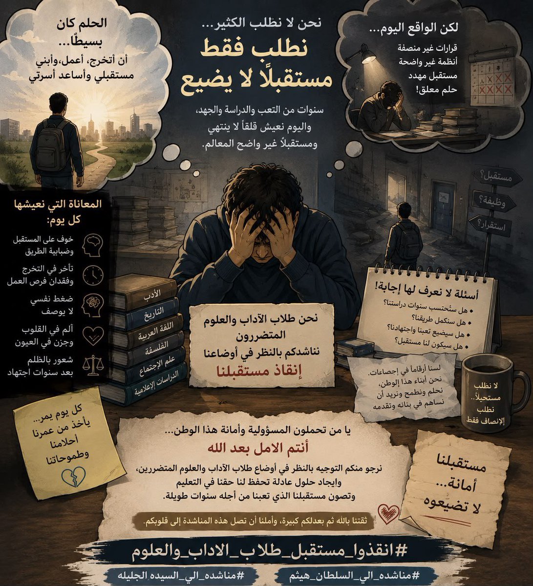 3hdii0's tweet photo. لا حول ولا قوة الا بالله 
#انقذوا_مستقبل_طلاب_الاداب_والعلوم
#مناشده_الي_السلطان_هيثم
#مناشده_الي_السيده_الجليله
@EduGovOman https://t.co/kzhJtnD1Zn
