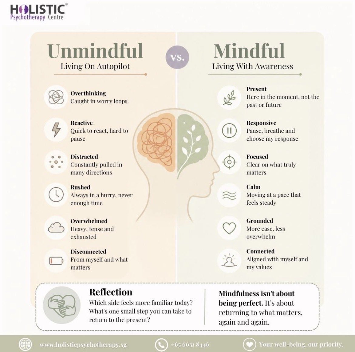 HolisticPsychC's tweet photo. Take a moment today to pause, breathe, and notice: which side feels more familiar to you?

#Mindfulness #MentalWellbeing #EmotionalWellbeing #SelfAwareness #StressManagement #MentalHealthSupport #CounsellingSingapore #PsychotherapySingapore https://t.co/mcRp6rlKhE