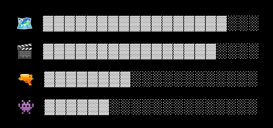 Deltarune7B's tweet photo. 08/09/2026
NOTHING YET NOTHING. https://t.co/WjCX51GqYs