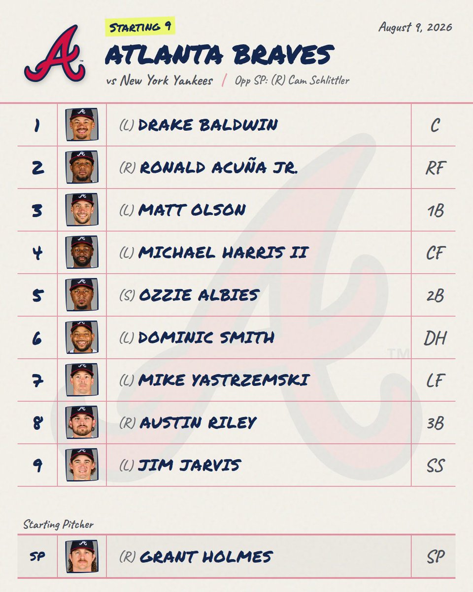 DailyMLBLineups's tweet photo. 8/9 โพ Braves Lineup is Out!
Provided by mlbstartingnine (@DailyMLBLineups for link)
๐ Live Line: Braves +126 โข O/U 8.5
#Braves #BravesLineup #MLB https://t.co/MC7uhxnSQb
