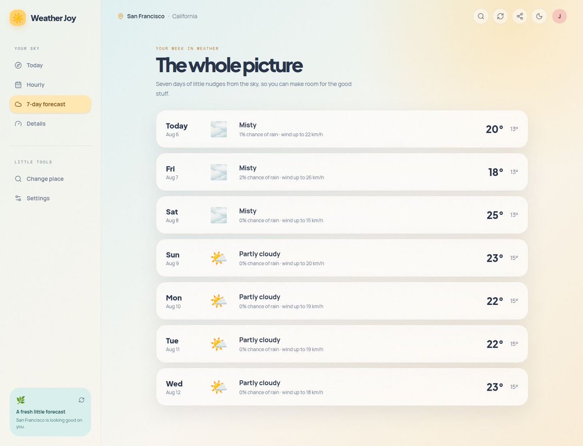 being_a_techSis's tweet photo. Weather Joy ☀️🌧️

Been exploring what it means to become an AI Product Builder rather than  designing interfaces.  

I designed and built the first version of Weather Joy using Replit's AI-assisted development environment to turn an idea into a working web application. https://t.co/Jh26LAHb5p
