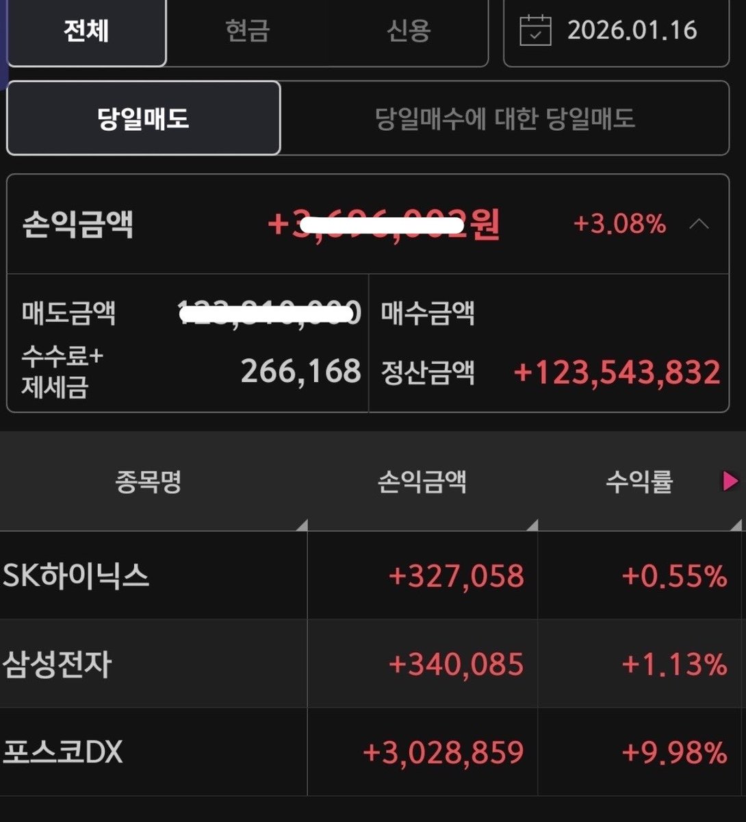 Thorthekingof's tweet photo. 슴여섯 퇴사 기념 앞으로도 더 열심히 
엑스, 블로그, 인스타, 유튜브로 주급 벌기
다짐 기록해 보려고 프로필 찍어봤어요

올해 나머지 분기들도 열심히 🙏
소통 자주하면서 배울게요! 

시작한 지 얼마 안 됐는데 엑스 변화가 너무
많아서 슬프지만 다들 위기를 기회로
삼아봐요🙇🏻‍♀️ https://t.co/RnrotUyBB9