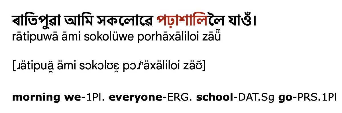 Konkanist's tweet photo. The #Assamese word for "school" is «পঢ়াশালি» porhāxāli /ˈpɔ.ɹʱhttps://t.co/2cjtOdbmRo  literally "reading hall" [«পঢ়া» porhā "to read" + «শালি» xāli "hall"].

The «পঢ়া» porhā is from Sanskrit √পঠ্ √paṭʰ "recite, read" and the «শালি» xāli is from Sanskrit শালিকা śālikā "hall" (f).