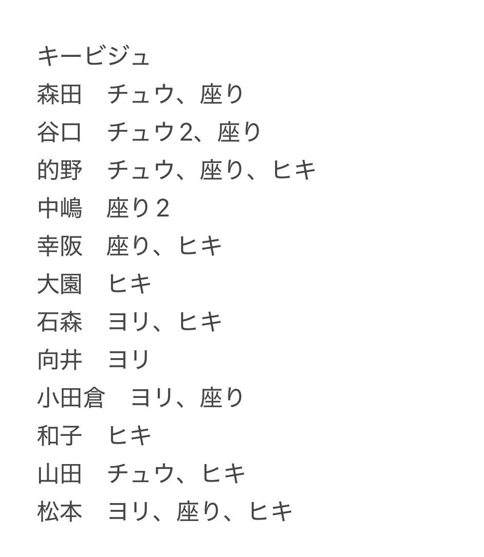 okomeosusi's tweet photo. https://t.co/8s98ZhqeSb