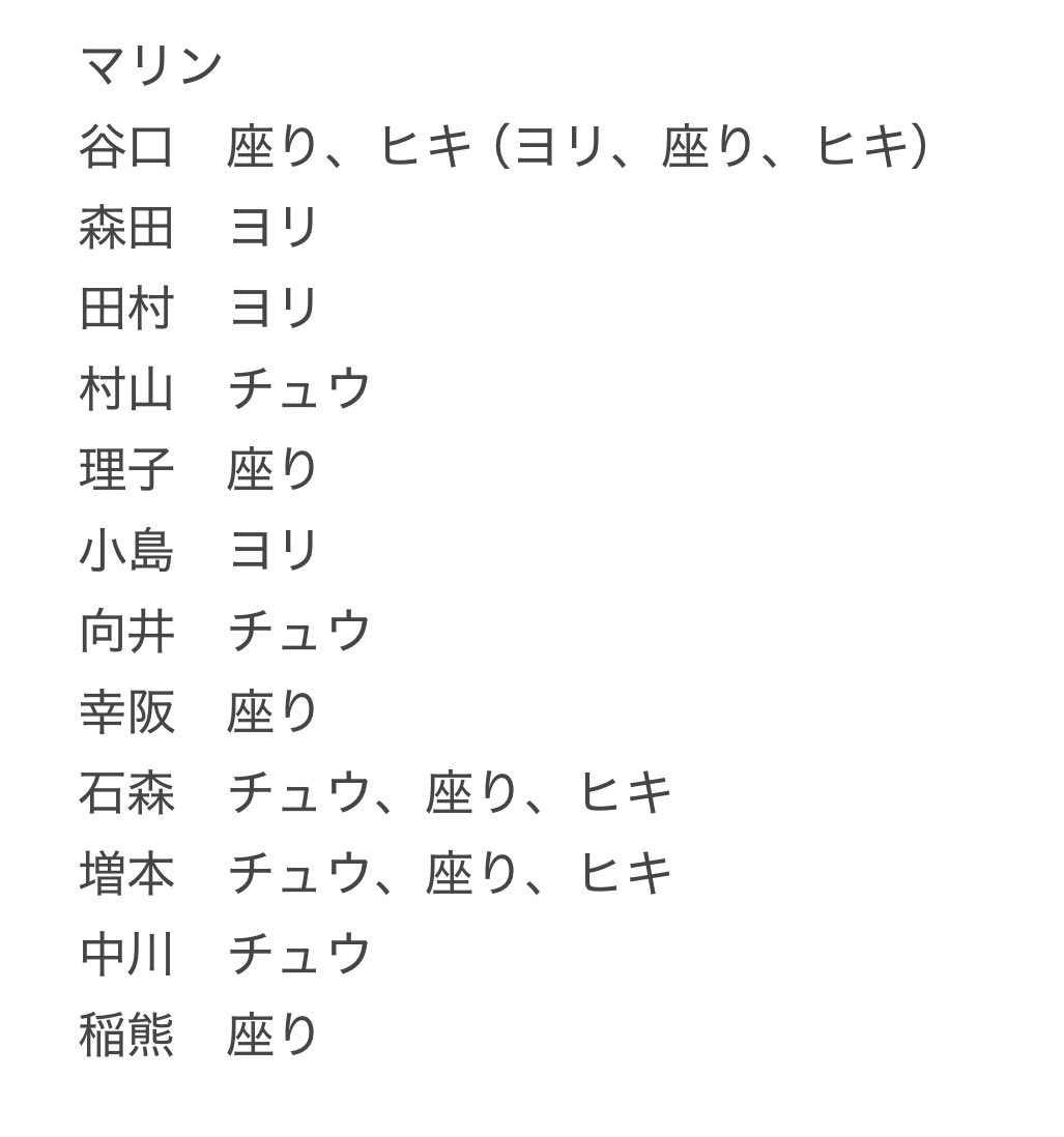 okomeosusi's tweet photo. https://t.co/8s98ZhqeSb