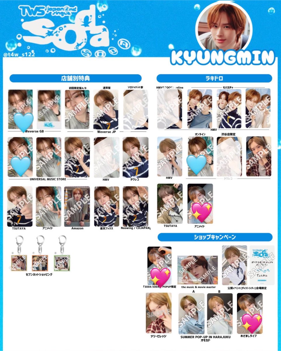 yaaw6u's tweet photo. TWS SODA SODA  店舗特典 封入  popup ラキドロ トレカ 交換

【譲】画像1枚目 
シニュ ドフン ヨンジェ ハンジン ジフン

【求】画像2枚目
ギョンミン 優先💖>🩵>その他

都内お手渡し、神戸公演、神奈川公演、郵送でのお取引き希望です。
異種交換で難しいと思いますが、お気軽にお声がけください🙇‍♀️ https://t.co/sn451zUcP1