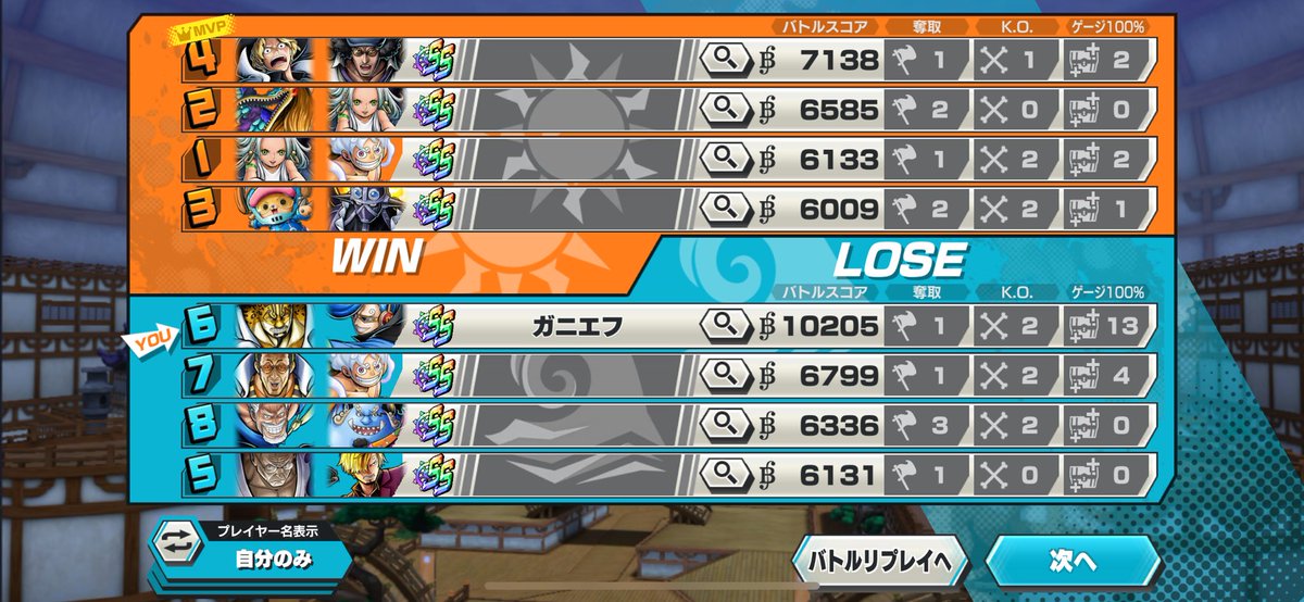 lfbs5d's tweet photo. 青チケの結果はクソでした
唯一100レベの蜘蛛が出てコーラになったりお目当てだったピックアップの巨人組とジンベエは来ず目ぼしいのはクマぼにのみ、道中の味方はカスやし地獄でした
努力は報われるは嘘の言葉
たなＰ少し許しません
#バウンティラッシュ https://t.co/9QO0067sVq