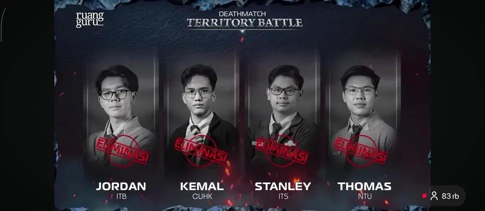 xariwhy's tweet photo. Top 16 emang mantep2 sih, tp nyangka gak kalian Kemal yg all rounder ke elim https://t.co/cCwCW1fwdt