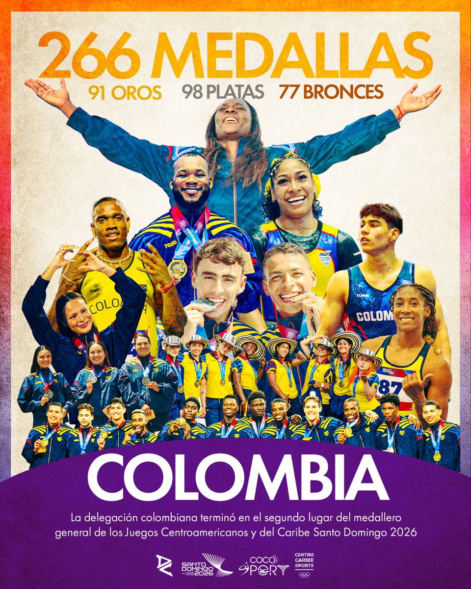 DeportColombia's tweet photo. ¡QUE ORGULLO 😍! Gracias Colombia 💛💛💙❤️

Terminaron los Juegos Centroamericanos y del Caribe y nos vamos con 266 preseas de mucho sudor y esfuerzo.

Continúa el ciclo a los Juegos Olímpicos de Los Ángeles 2028. Siguiente parada: Juegos Sudamericanos.

¡Viva Colombia 💛💛💙❤️! https://t.co/636h6bw9UR