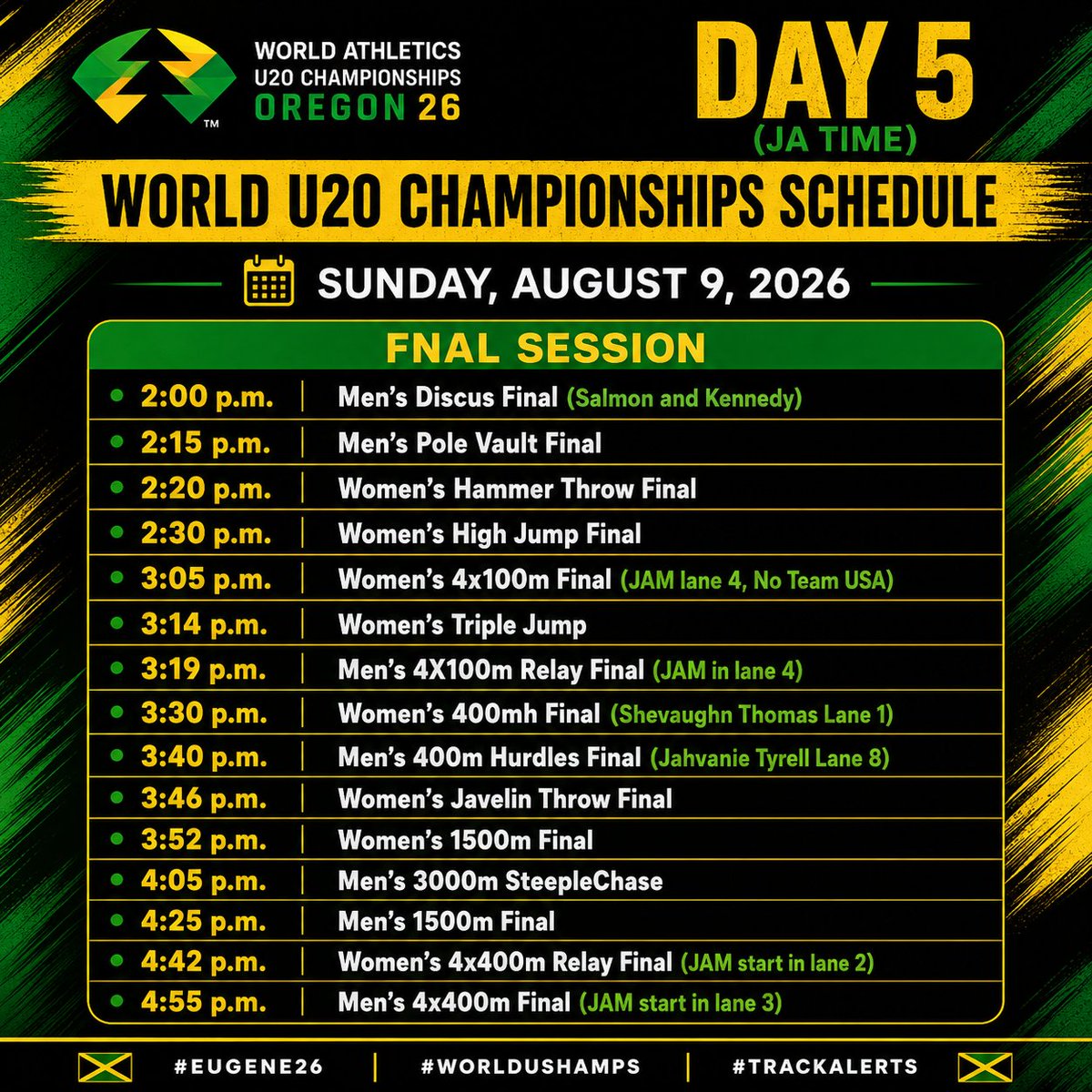 trackalerts's tweet photo. 🇯🇲 It’s the final day of the World U20 Championships!

Jamaica will contest the men’s discus, both 4x100m finals, the women’s and men’s 400m hurdles finals, and both 4x400m relay finals.

All times shown are Jamaica time.

#Eugene26 #WorldU20Champs #Trackalerts https://t.co/9hFo7wgiqn
