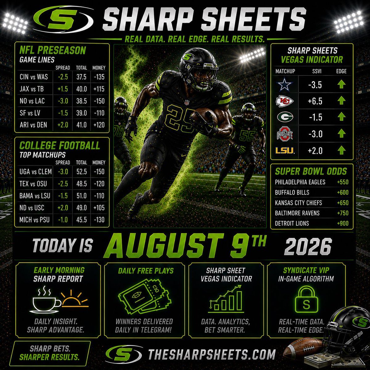 TheSharpSheets tweet picture