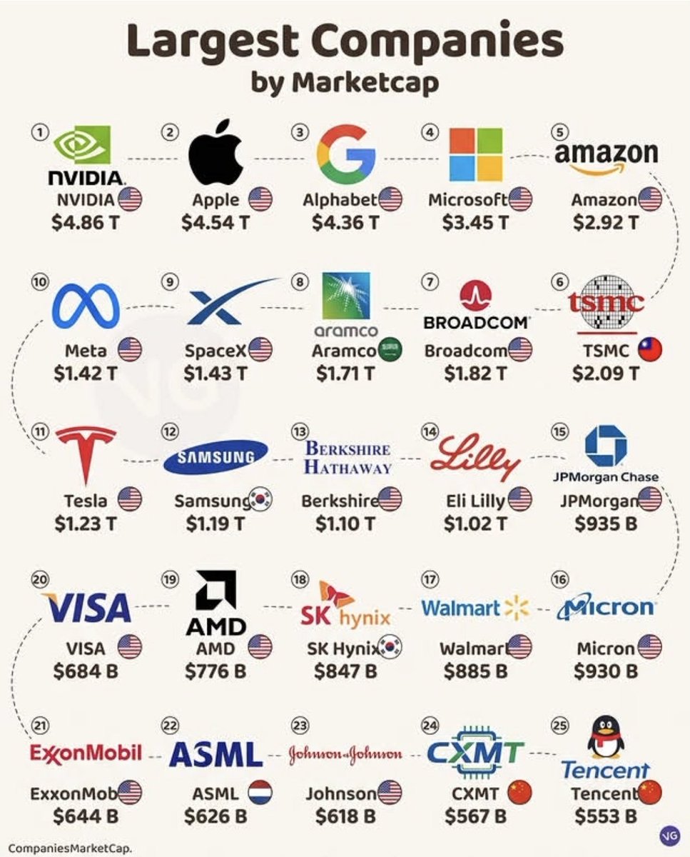 PrestieAi's tweet photo. Did you know? https://t.co/0DEs4hEezU