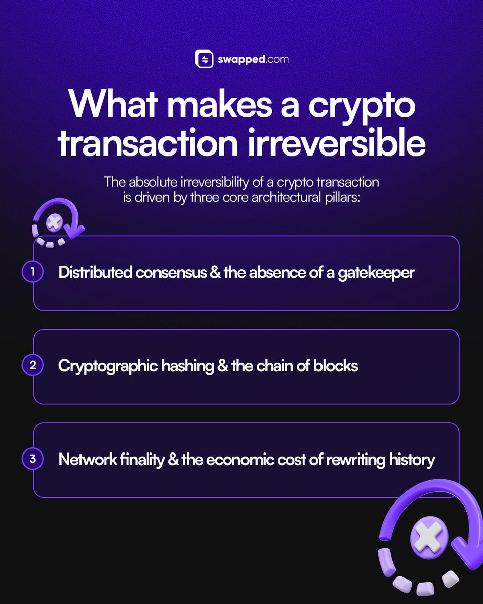 swappedcom's tweet photo. Ever sent crypto and instantly wished there was an undo button? https://t.co/RxDFlpmHog