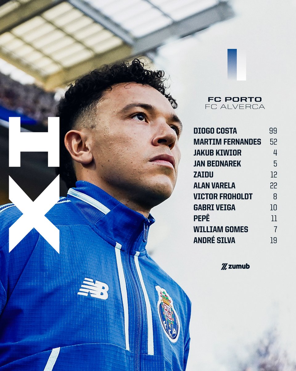 FCPorto's tweet photo. ⚽ 𝕆 ℕ𝕆𝕊𝕊𝕆 𝟙𝟙 𝕀ℕ𝕀ℂ𝕀𝔸𝕃 ⚽

#FCPFCA #PortoDeHonra https://t.co/jHOmaEZA1D