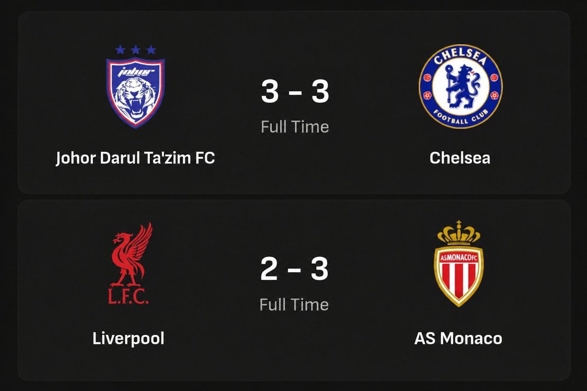 SportsQoner's tweet photo. Chelsea and Liverpool are officially out of the Title Race π
#CFCvsJDTFC
#LIVMON https://t.co/UN6uNLgMzn