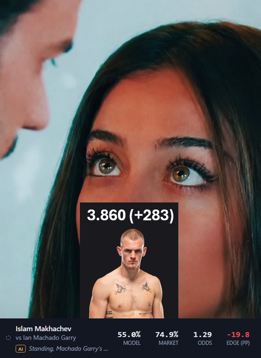 FightIntelMMA's tweet photo. Stop making that +283 look tempting, Ian.

#UFC #UFC330 https://t.co/Jo7shmxMkq