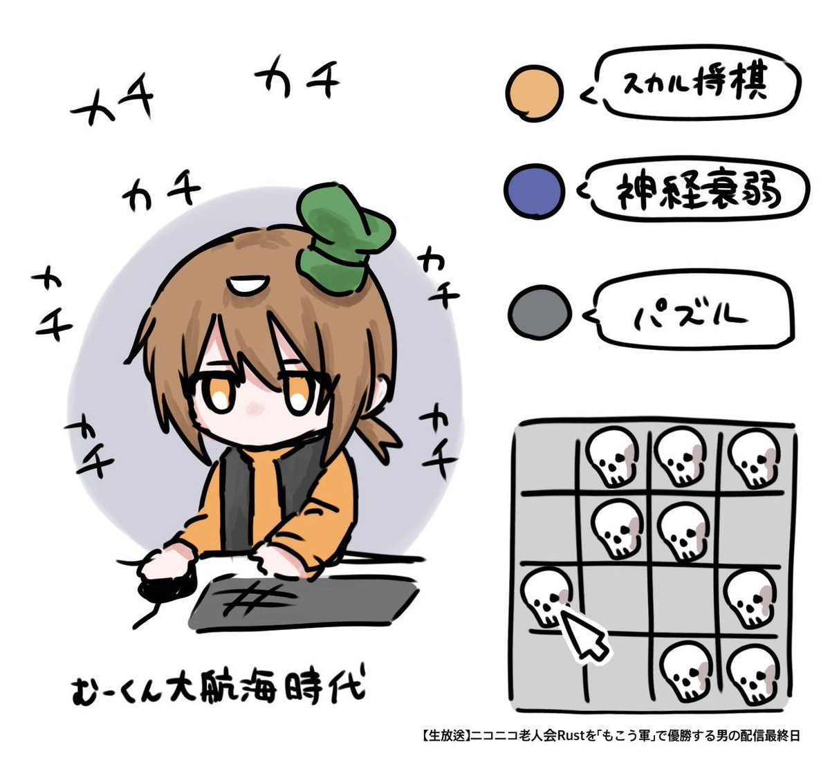 baru_0819's tweet photo. #ニコニコ老人会RUST
最終日かなり沼だったむく💧 https://t.co/Chob6M6vzM