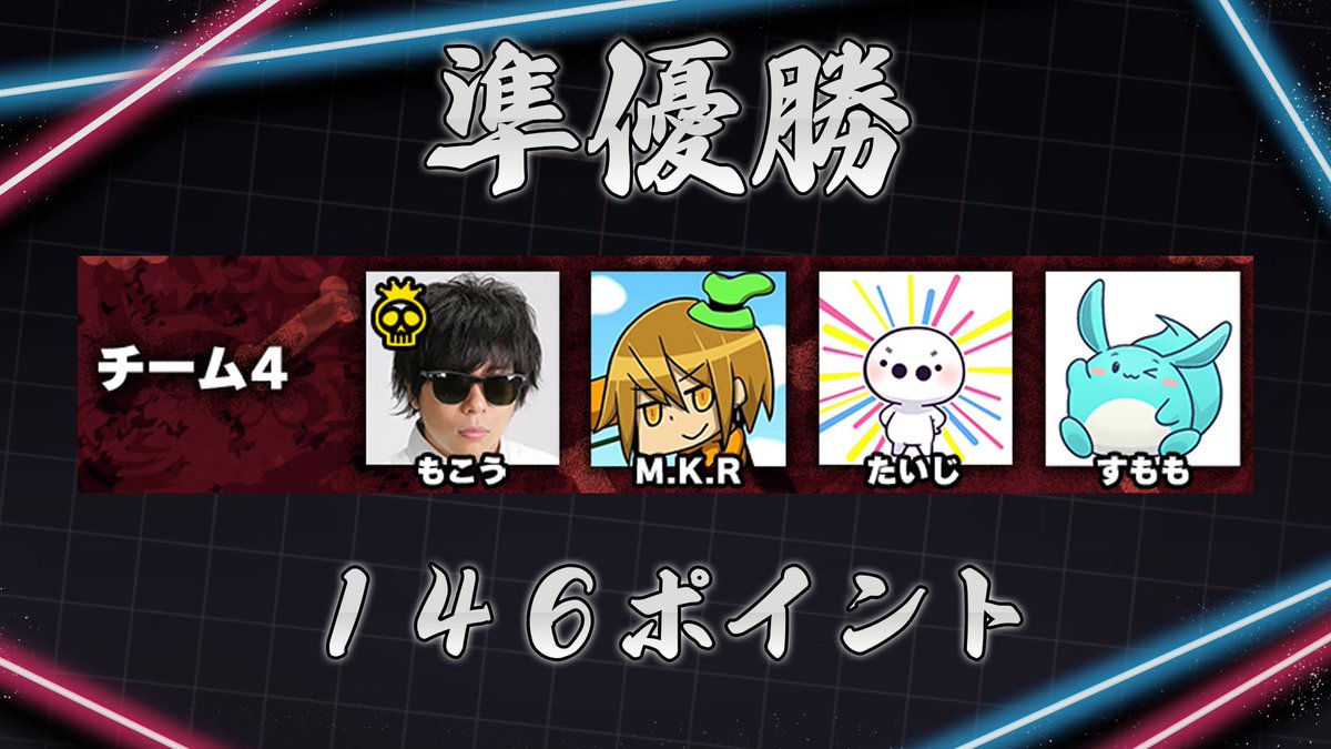 kirizaki_ei's tweet photo. 第3回ニコニコ老人会RUST
3位から優勝チームまでの発表です！

#ニコニコ老人会RUST https://t.co/pGVxXW8b7I