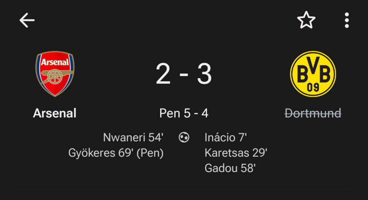 NoodleHairCR7's tweet photo. Im confused why were they playing pens after Dortmund won the game 😭 https://t.co/mL1SsUe313