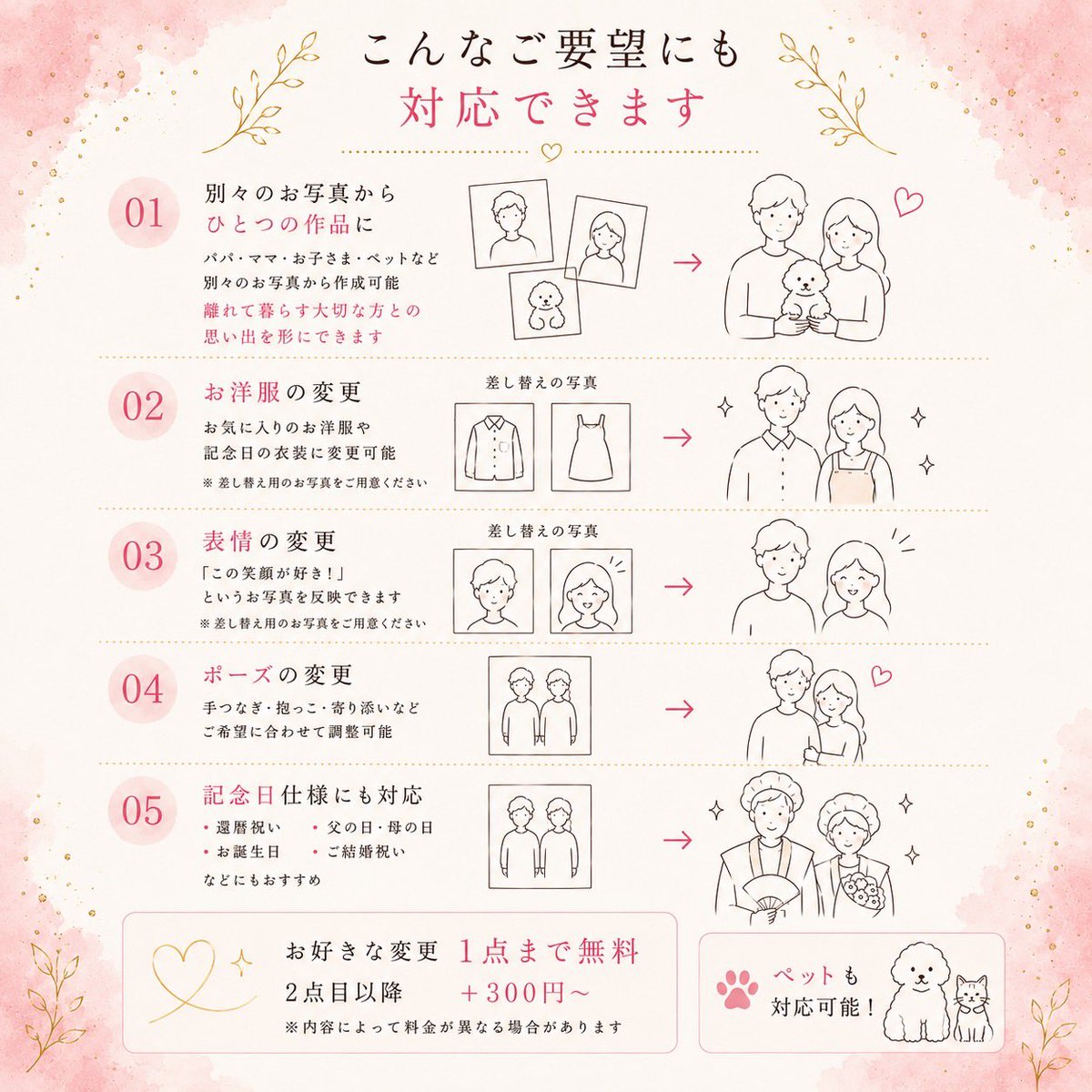 muchimuchi_man_'s tweet photo. 世界にひとつの記念作品

書道家・谷口峰仙の「書」× にこん（而今）の「似顔絵」
出生記録・命名、七五三、結婚、長寿祝い、誕生日、父の日母の日など、人生の節目の贈り物に🎁
別々のお写真を一枚にしたり、表情・服装・ポーズの変更も可能です◎
基本料金3,000円〜
DM・公式LINEよりご相談ください https://t.co/mpaeqNzHJA