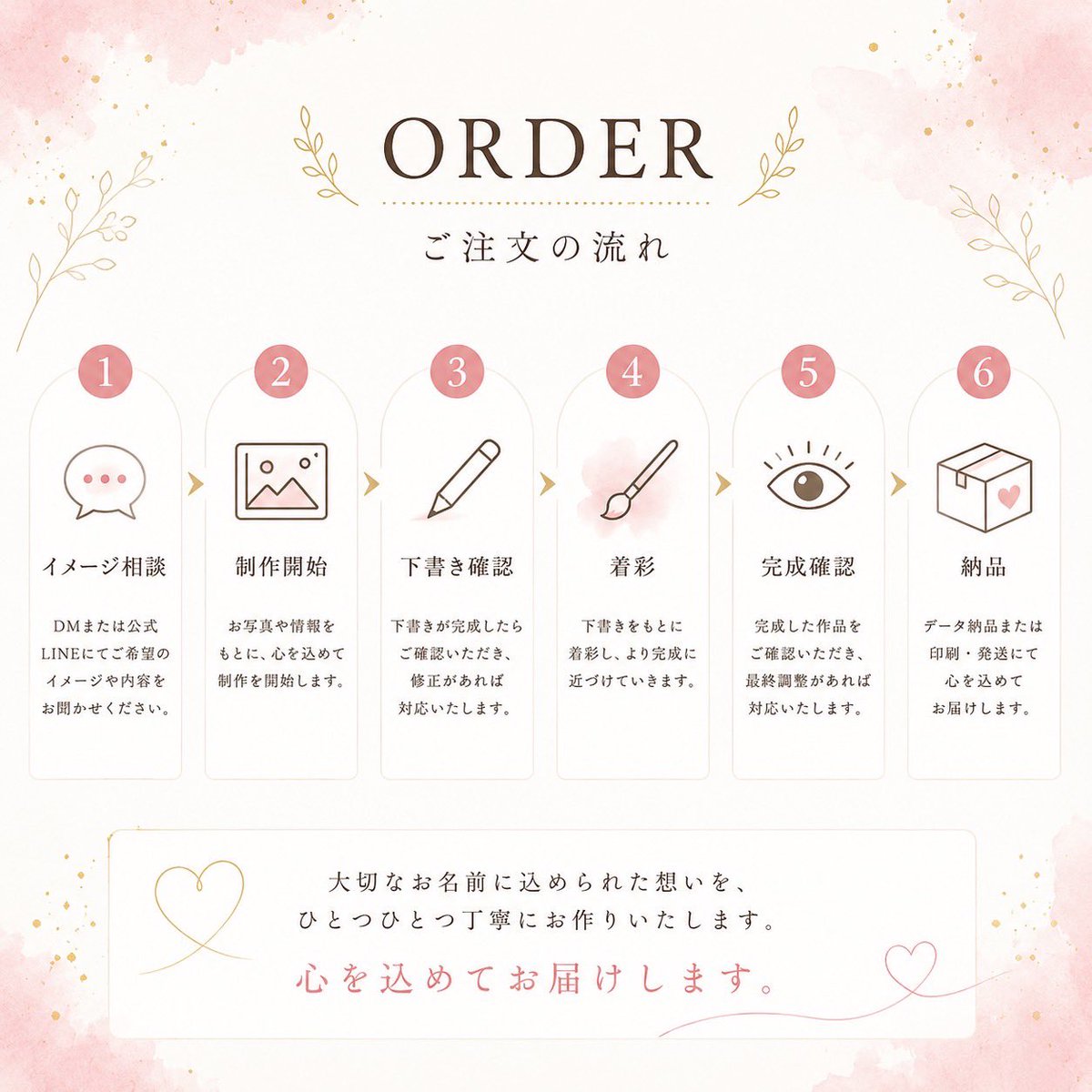 muchimuchi_man_'s tweet photo. 世界にひとつの記念作品

書道家・谷口峰仙の「書」× にこん（而今）の「似顔絵」
出生記録・命名、七五三、結婚、長寿祝い、誕生日、父の日母の日など、人生の節目の贈り物に🎁
別々のお写真を一枚にしたり、表情・服装・ポーズの変更も可能です◎
基本料金3,000円〜
DM・公式LINEよりご相談ください https://t.co/mpaeqNzHJA