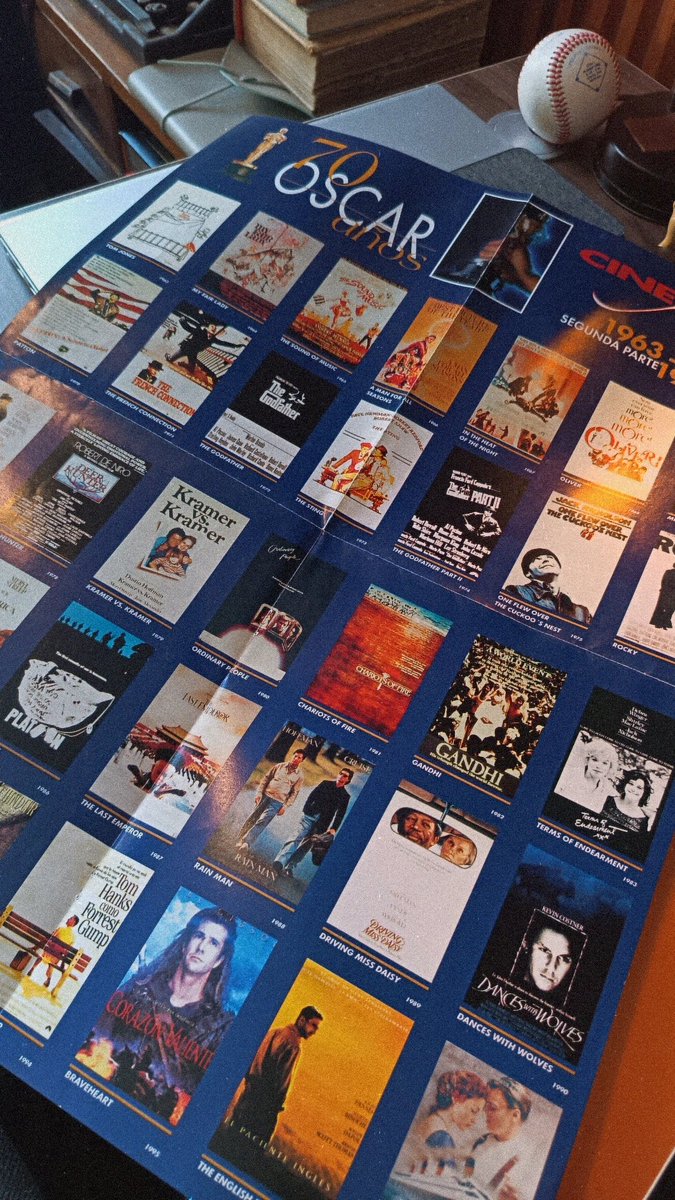 otroetcetera's tweet photo. Nos obsequié un clásico de las revistas cinéfilas. https://t.co/etiNRC0tpM