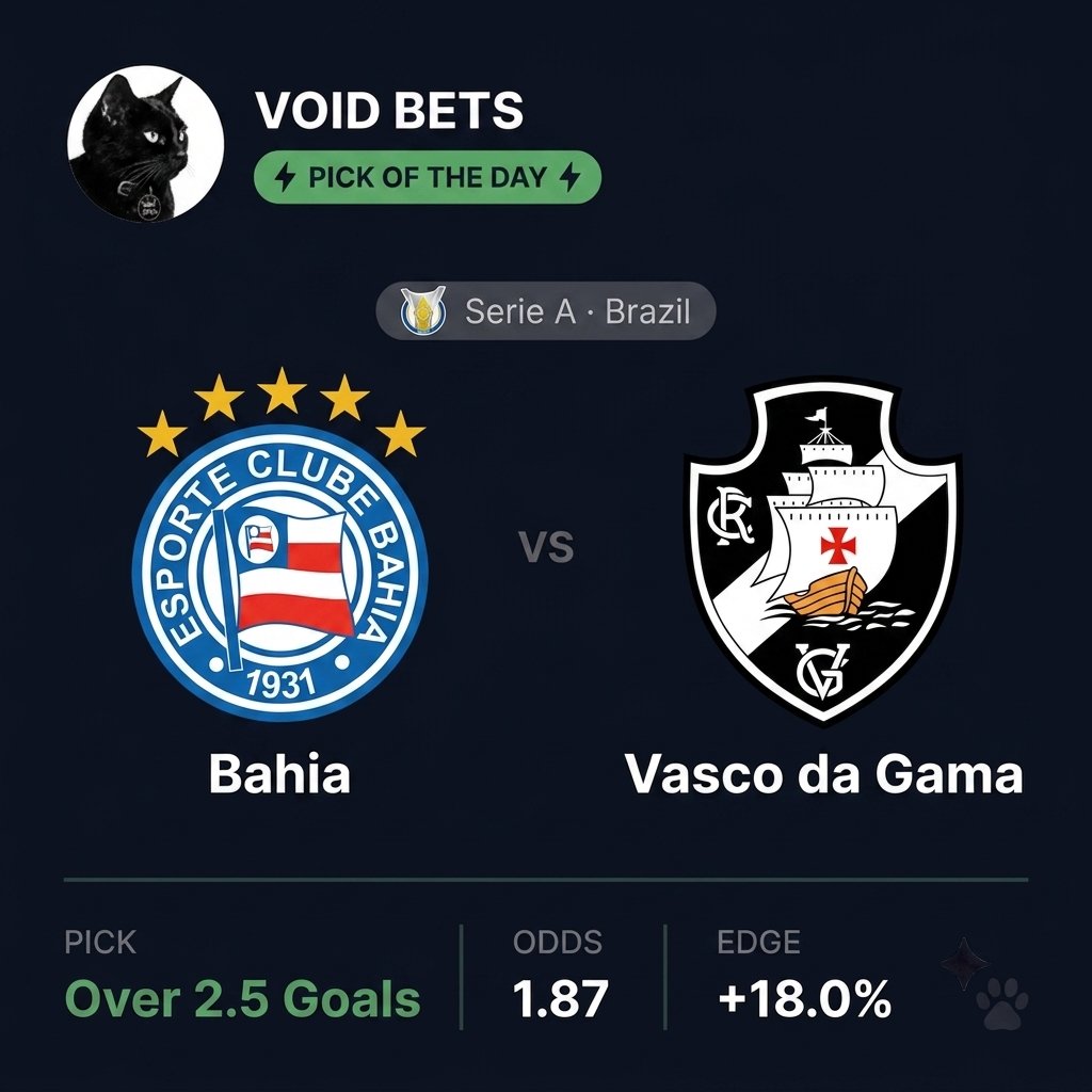 VoidBetsCom's tweet photo. 🚨 Free pick 2/2 today 🚨
#Bahia vs #VascoDaGama
#SerieA 🇧🇷
Fair odds sit at 1.40 market paying way more than it should 📈
🔗 https://t.co/8YYfQcCxJ4
#OverGoals #FootballBetting #BrazilianFootball #SerieABrasil #SoccerPicks https://t.co/yFQqJRclHD