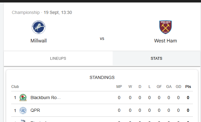 DiegoGArgota21's tweet photo. Dentro de un mes tenemos una cita importantísima en la Championship y estoy seguro que muchos vamos a ver nuevamente la película antes de ello por el hype.

Hace 14 años que Millwall y West Ham no se ven las caras. https://t.co/MkPJmA3JVh