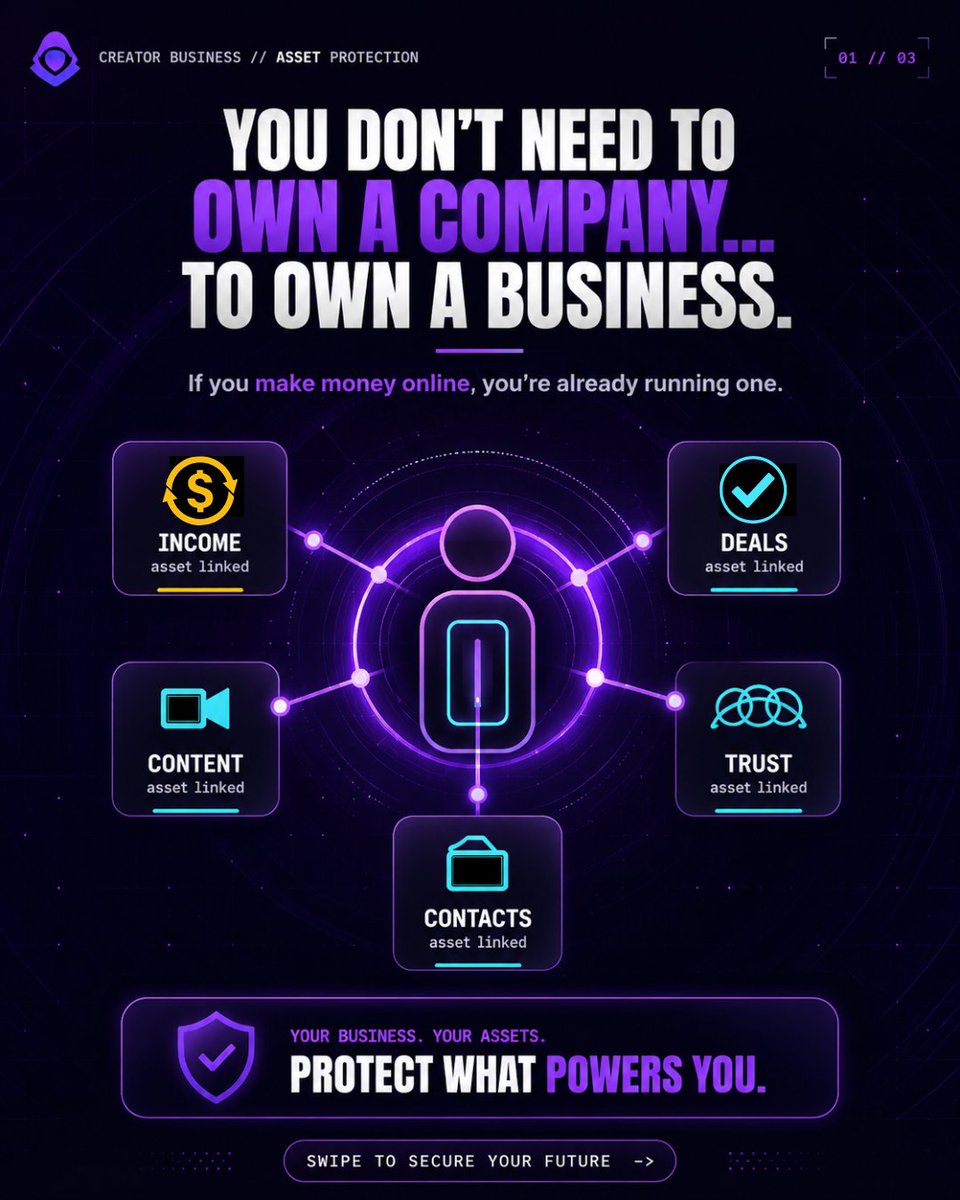 CLOAKCyber's tweet photo. Creators often think they have an Instagram account.

In reality, they have a business.

One login protects:
• Revenue
• Brand deals
• Audience trust
• Content
• Reputation

Protect your digital assets like any other business would.
#CyberSecurity #CLOAK #AccountSecurity https://t.co/fRHBxvEFEI