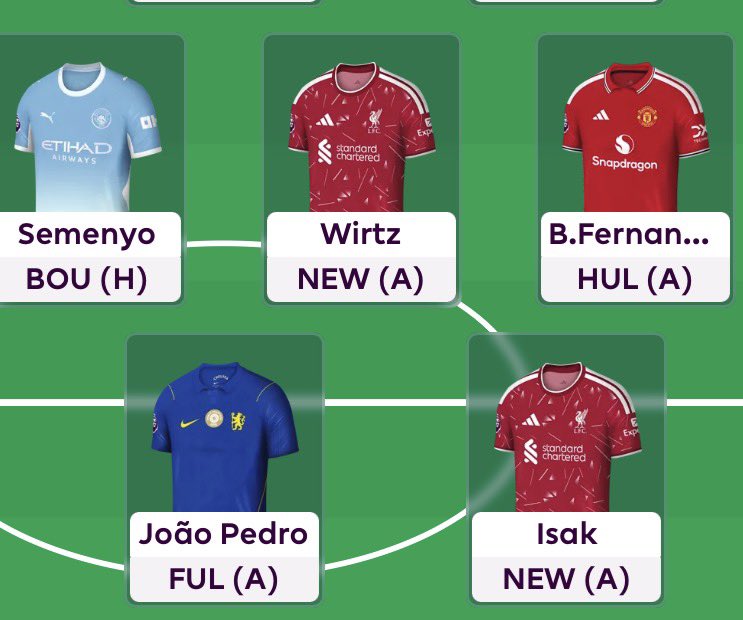 FPLGOAT7's tweet photo. These are your captaincy options if you are going without Haaland ✅

🔴 GW1 : Bruno/Mbeumo v HUL (A)
🔴 GW2 : Bruno/Mbeumo v IPS (H)
👕 GW3 : Semenyo v COV (H)
⭕️ GW3 : Isak/Wirtz v IPS (A)
🔵 GW4 : JP/Palmer v HUL H)
👕 GW5 : Semenyo v SUN (H) https://t.co/wnPbUtA4D9