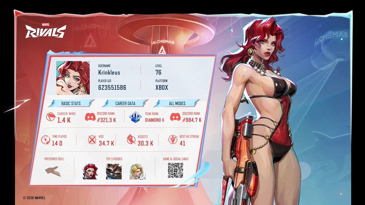 krinkleus's tweet photo. ●hello #rivaltwt looking for new mutuals
●black widow/strategist main
●going for every strategist lord
●console specifically xbox
●22/he/him
●hates spiderman
♡ like for a follow back https://t.co/kKnWmPIWd6