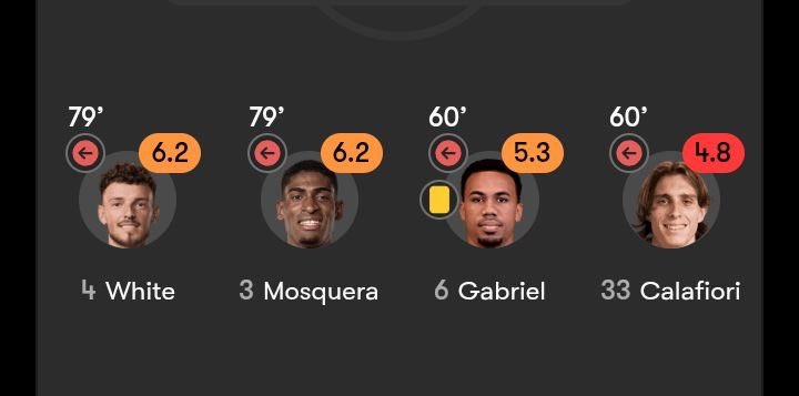 Kasemiireraquel's tweet photo. “It was just a friendly match”🤡 https://t.co/eYLJTkevFL