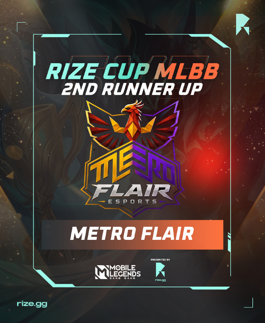 Rizegg_global's tweet photo. 🥉 A PODIUM FINISH! 🔥

Congratulations to Metro Flair Esports, the 2nd Runner-Up of the Rize Cup MLBB! 🏆💙 They battled through every challenge and secured their place among the best. GGWP, Metro Flair Esports! 👏🔥

#RizeCupMLBB #OnTheRize https://t.co/esj93EwdoW