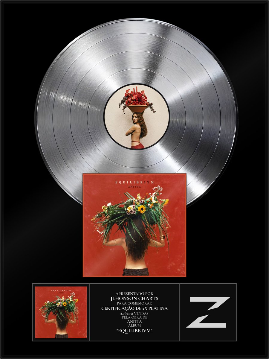 jlhonsin's tweet photo. 🏆 NOVO MARCO! "EQUILIBRIVM" de Anitta acaba de ser certificada no #ZeroCharts!
✨ 2x platinum https://t.co/tHK3x3ST04