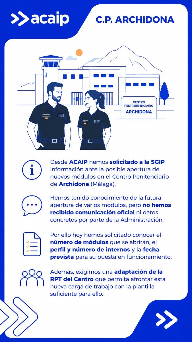 AcaipSindicato's tweet photo. ℹ️ Desde 𝗔𝗖𝗔𝗜𝗣 hemos 𝘀𝗼𝗹𝗶𝗰𝗶𝘁𝗮𝗱𝗼 𝗮 𝗹𝗮 𝗦𝗚𝗜𝗣 𝗶𝗻𝗳𝗼𝗿𝗺𝗮𝗰𝗶𝗼́𝗻 ante la posible 𝗮𝗽𝗲𝗿𝘁𝘂𝗿𝗮 𝗱𝗲 𝗻𝘂𝗲𝘃𝗼𝘀 𝗺𝗼́𝗱𝘂𝗹𝗼𝘀 en el Centro Penitenciario de 𝗔𝗿𝗰𝗵𝗶𝗱𝗼𝗻𝗮 (Málaga).

🗣 Hemos tenido conocimiento de la futura apertura de varios módulos, pero 𝗻𝗼 𝗵𝗲𝗺𝗼𝘀 𝗿𝗲𝗰𝗶𝗯𝗶𝗱𝗼 𝗰𝗼𝗺𝘂𝗻𝗶𝗰𝗮𝗰𝗶𝗼́𝗻 𝗼𝗳𝗶𝗰𝗶𝗮𝗹 ni datos concretos por parte de la Administración.

📑 Por ello hoy hemos solicitado conocer el 𝗻𝘂́𝗺𝗲𝗿𝗼 𝗱𝗲 𝗺𝗼́𝗱𝘂𝗹𝗼𝘀 que se abrirán, el 𝗽𝗲𝗿𝗳𝗶𝗹 𝘆 𝗻𝘂́𝗺𝗲𝗿𝗼 𝗱𝗲 𝗶𝗻𝘁𝗲𝗿𝗻𝗼𝘀 y la 𝗳𝗲𝗰𝗵𝗮 𝗽𝗿𝗲𝘃𝗶𝘀𝘁𝗮 para su puesta en funcionamiento.

👥 Además, exigimos una 𝗮𝗱𝗮𝗽𝘁𝗮𝗰𝗶𝗼́𝗻 𝗱𝗲 𝗹𝗮 𝗥𝗣𝗧 del Centro que permita afrontar esta nueva carga de trabajo con la plantilla suficiente para ello.

🔗 https://t.co/PmIp4gB0zy